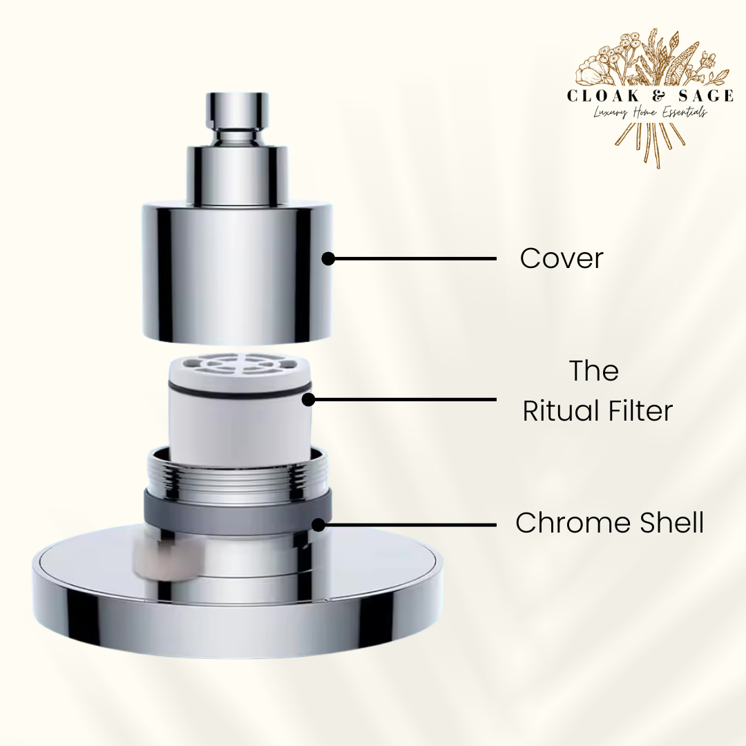 THE RITUAL REPLACEMENT FILTER