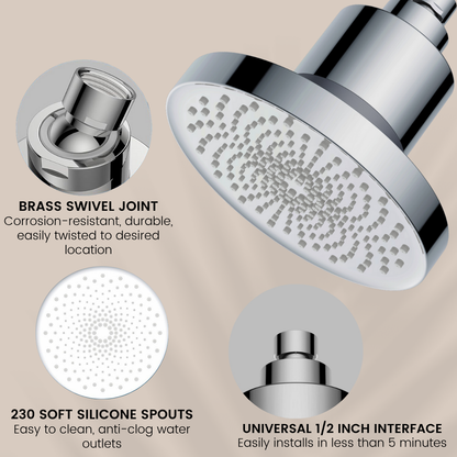The Ritual Filtered Shower Head