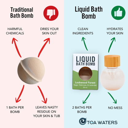 Liquid Bath Bomb Gift Set