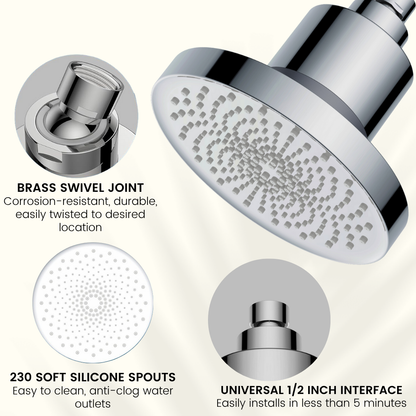 THE RITUAL FILTERED SHOWERHEAD