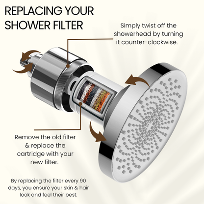 THE RITUAL REPLACEMENT FILTER