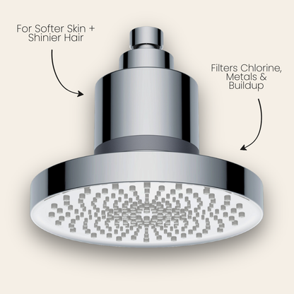THE RITUAL FILTERED SHOWERHEAD