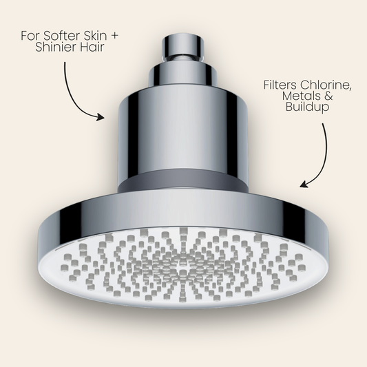 THE RITUAL FILTERED SHOWERHEAD