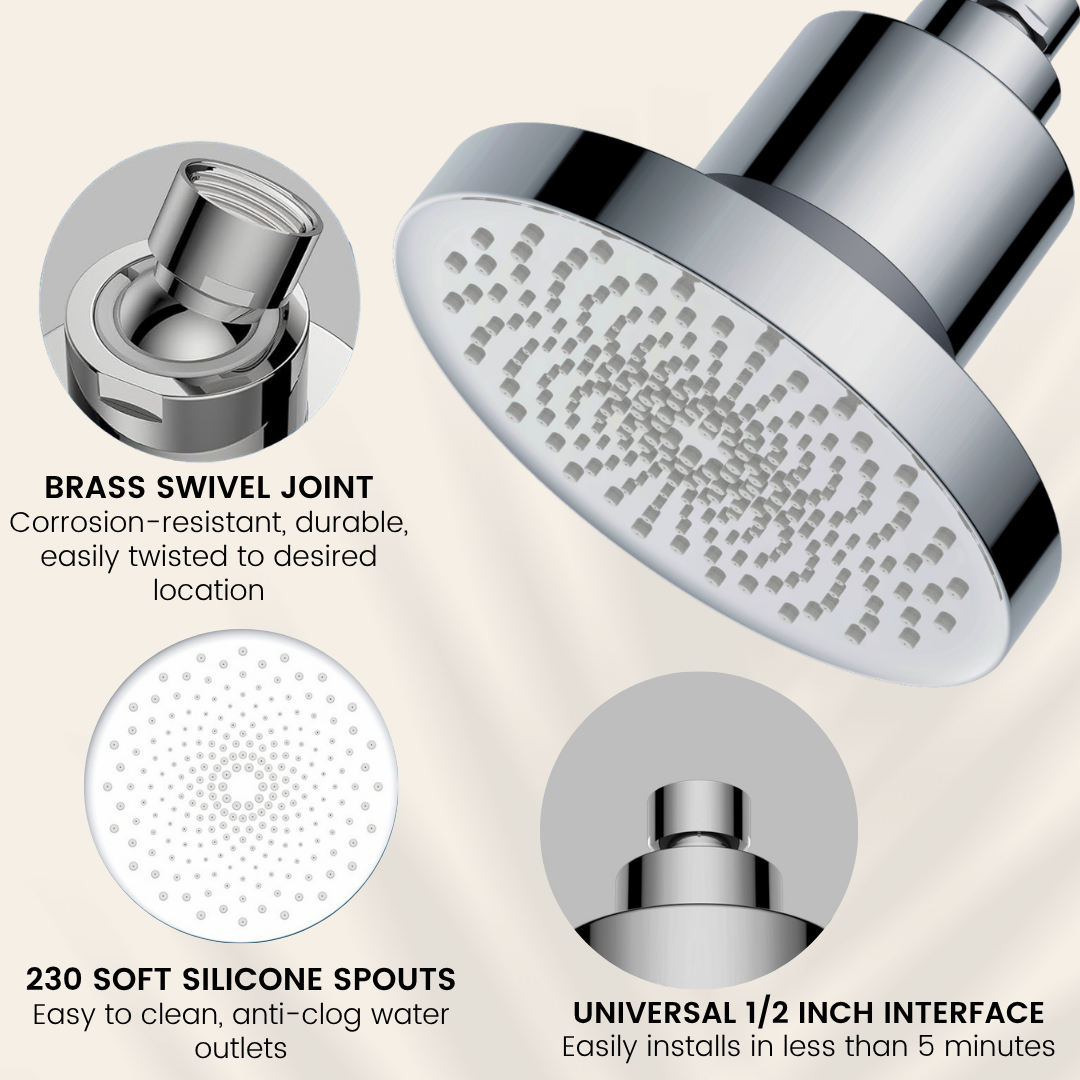 THE RITUAL FILTERED SHOWERHEAD