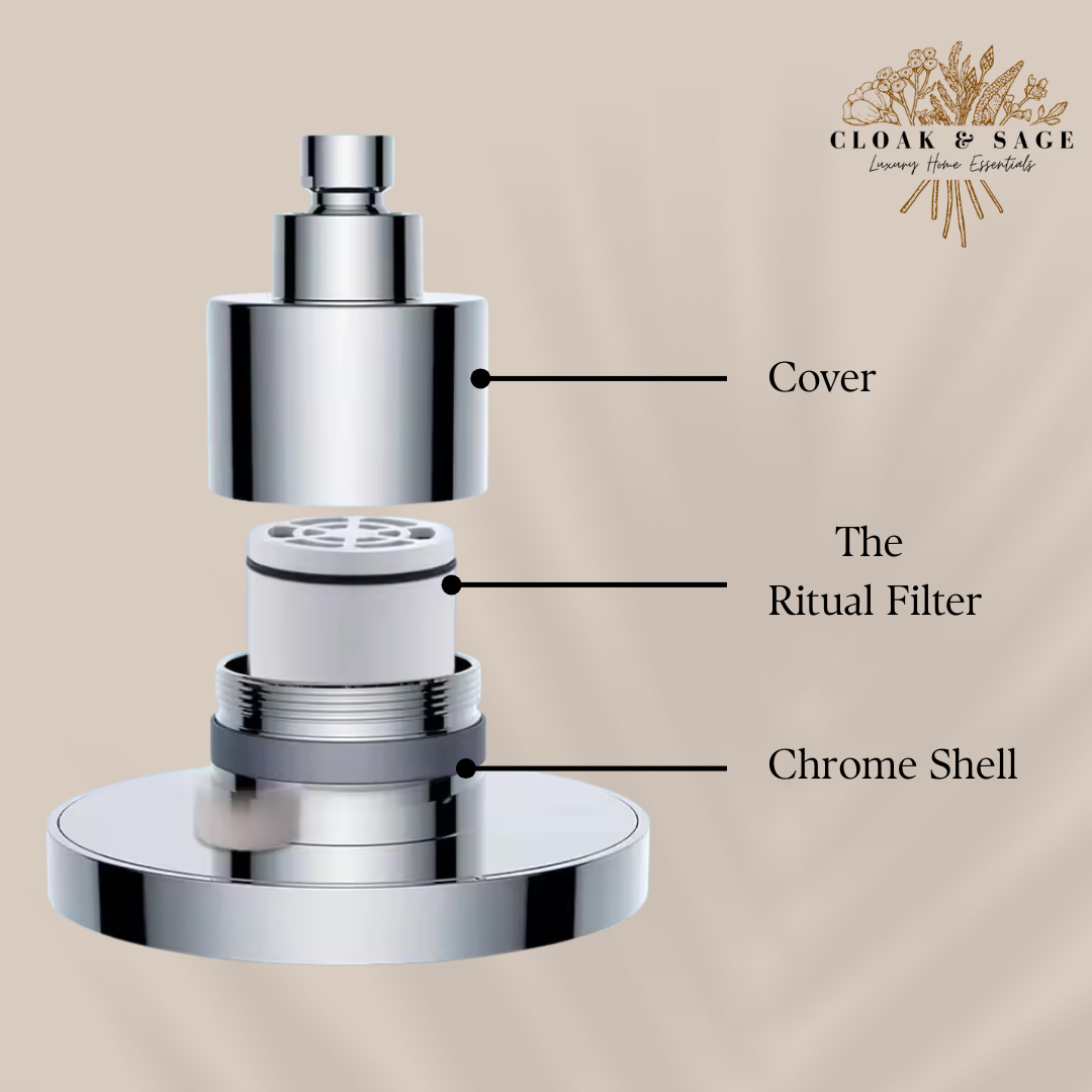 The Ritual Filtered Shower Head