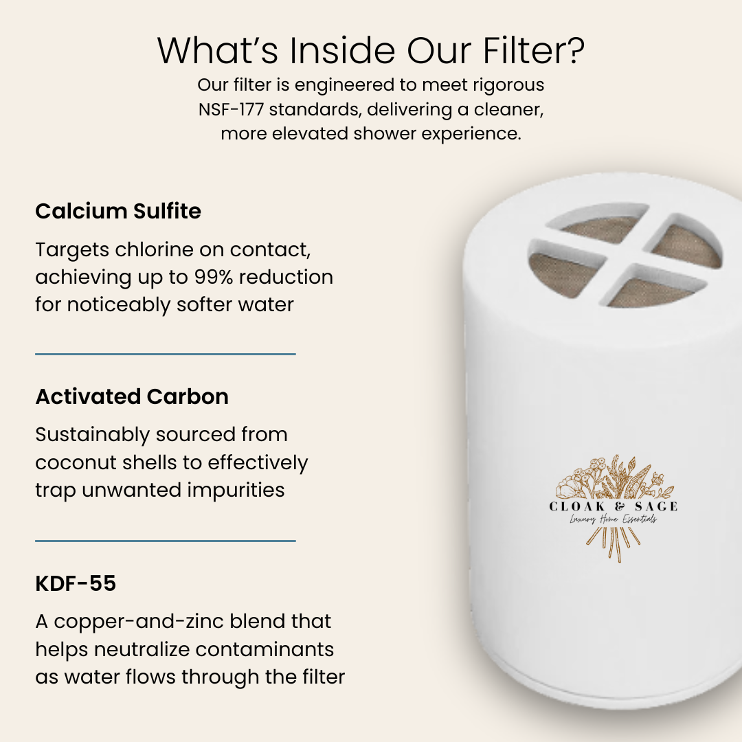 THE RITUAL FILTERED SHOWERHEAD